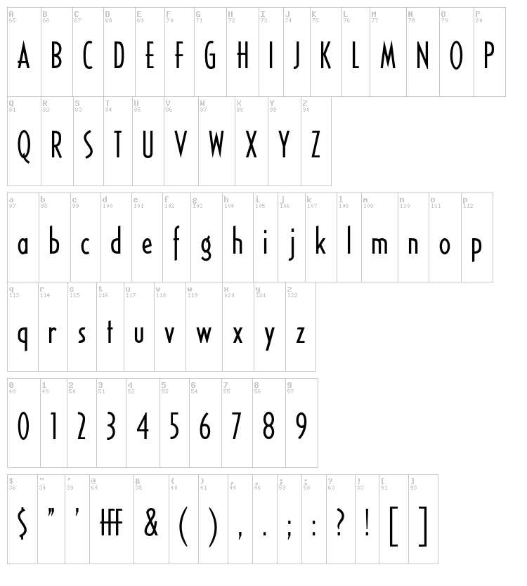 HFF Ice Bergman font map